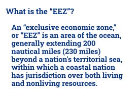 What is an EEZ?